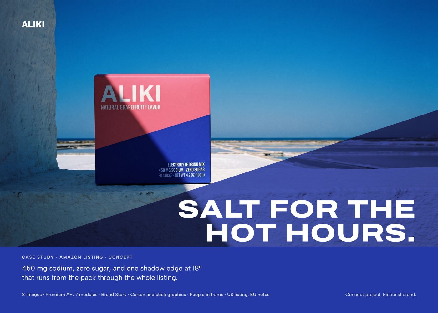 Case cover: the ALIKI carton on a whitewashed ledge above salt pans, an 18-degree shade edge, headline Salt for the hot hours., list of deliverables