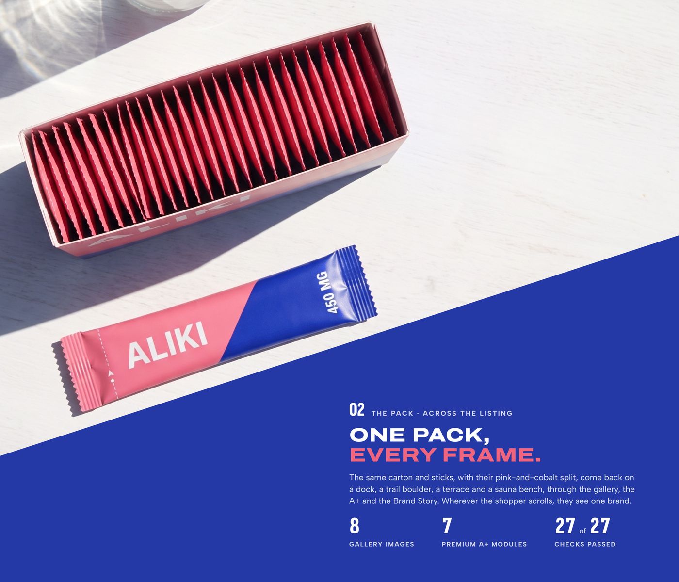 Chapter 02, one pack in every frame: the open carton with the sticks in a row and one stick beside it, and in the cobalt shade the headline One pack, every frame., with 8 gallery images, 7 Premium A+ modules and 27 of 27 checks passed