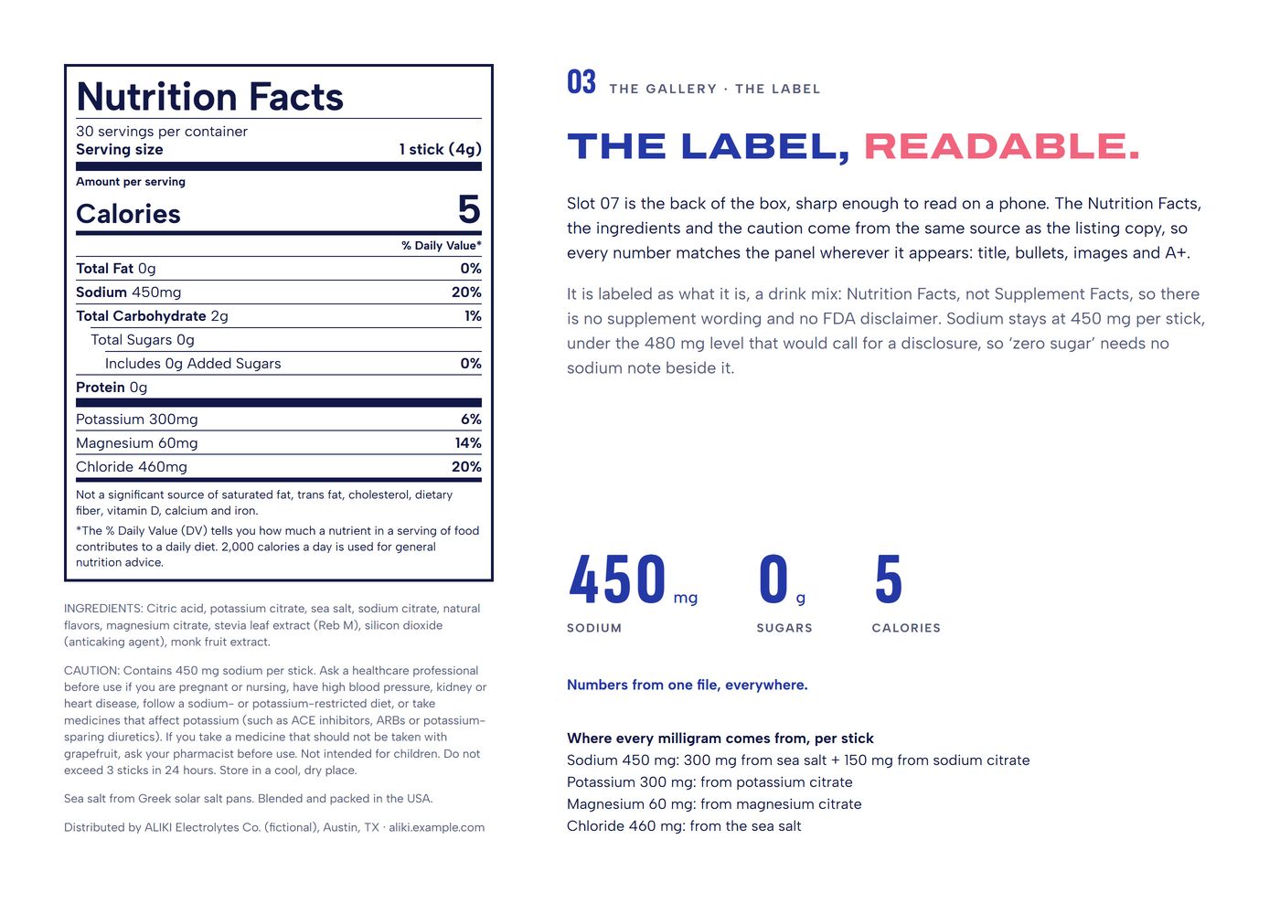 Chapter 03, the label: headline The label, readable., the Nutrition Facts panel, ingredients and caution, with 450 mg sodium, 0 g sugars and 5 calories in large type