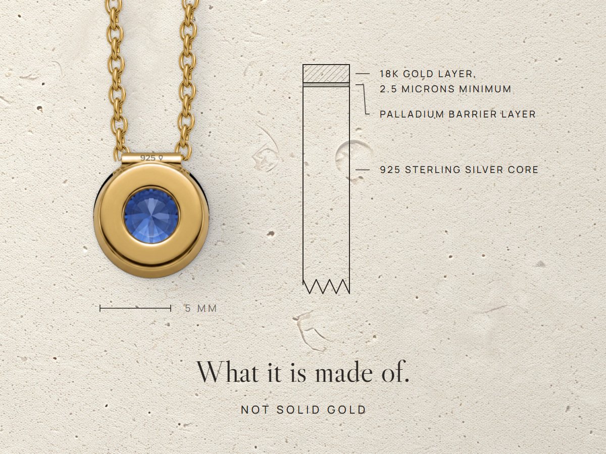 Corund 18K gold vermeil in section beside the back of the pendant, stamped 925, 5 mm bar
