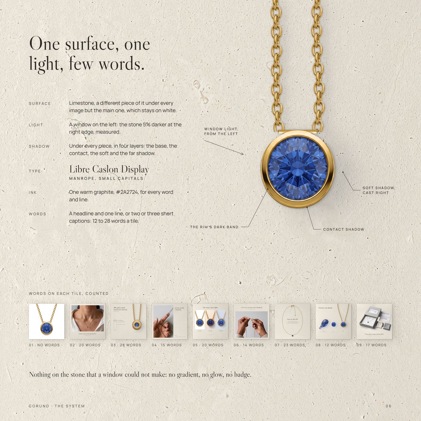 The system, 'One surface, one light, few words.': the pendant large on limestone with callouts for the window light, the rim's dark band and the shadows; surface, light, shadow, type, ink and the word count of each of the nine tiles