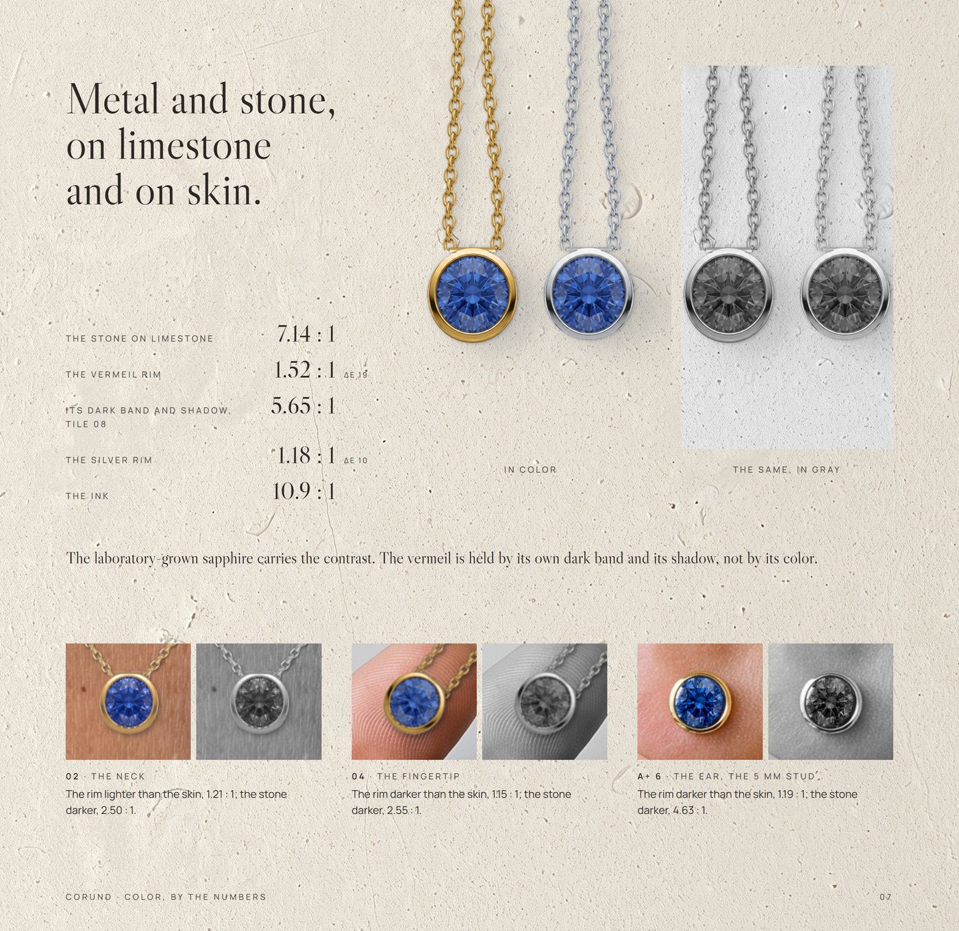 Color by the numbers: the vermeil and silver on limestone and the same pixels in gray, with the contrast of the stone, the rim, its dark band and the ink; the skin of the neck, fingertip and ear in color and in gray, measured