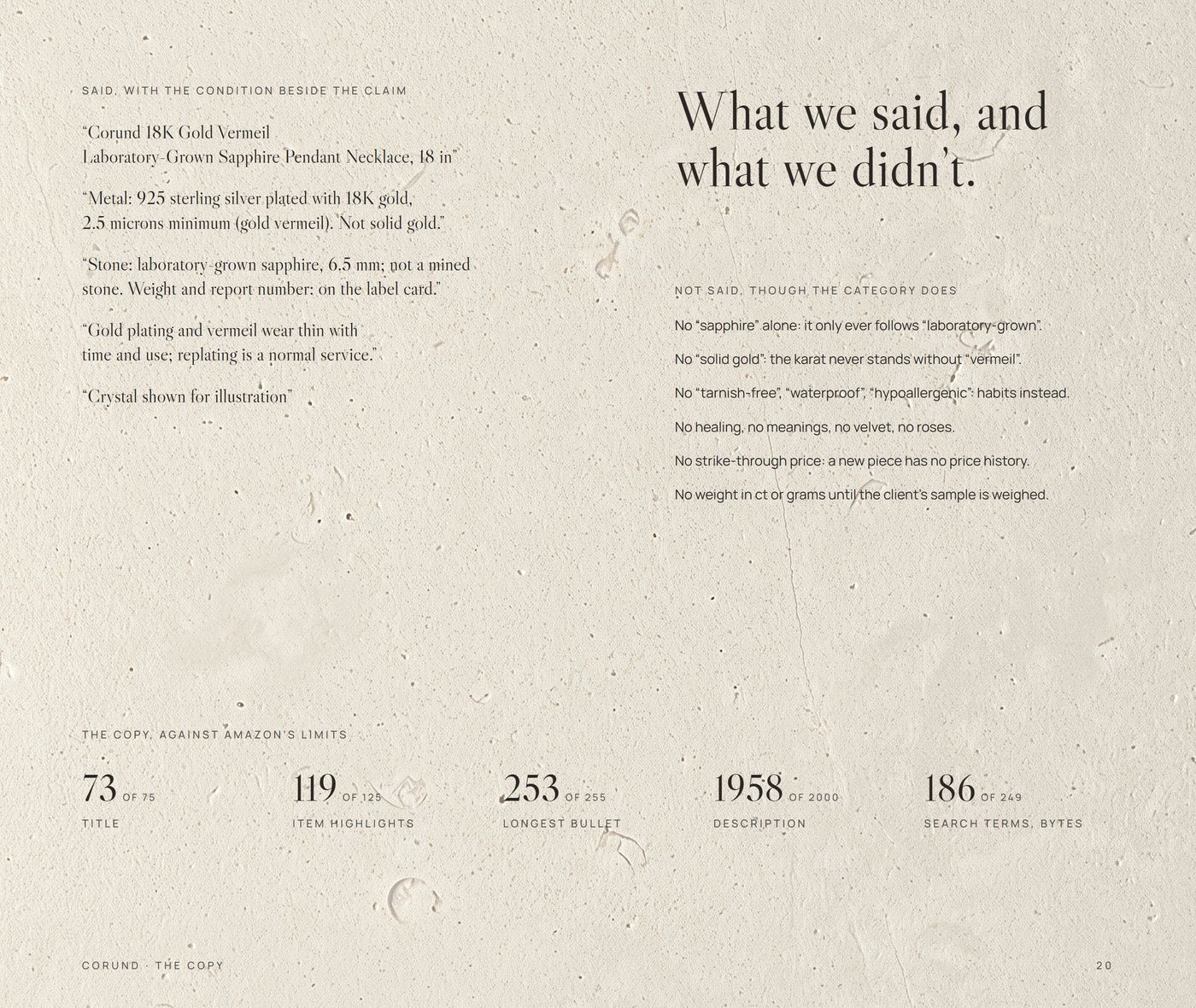 Copy, 'What we said, and what we didn't.': listing lines with their conditions, the category's words that are not there, and the copy against Amazon's limits