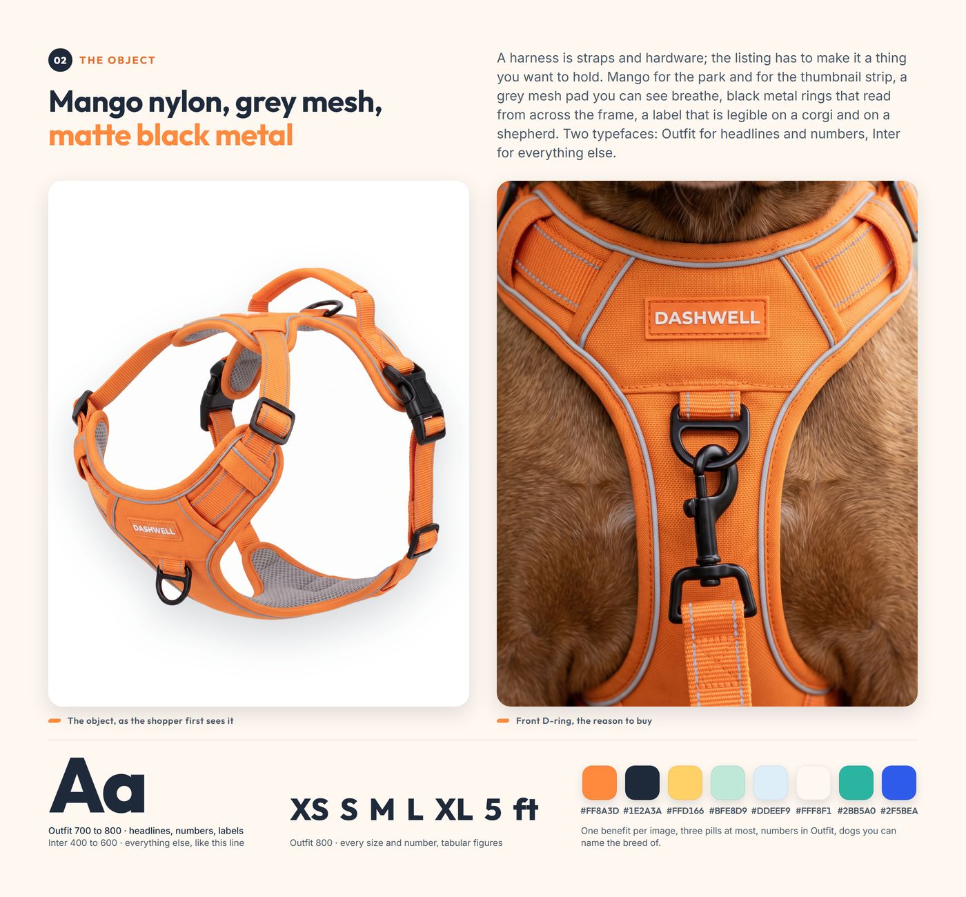 Chapter 02, the object: the harness cut-out, a macro of the front ring with the leash hook and the visual system