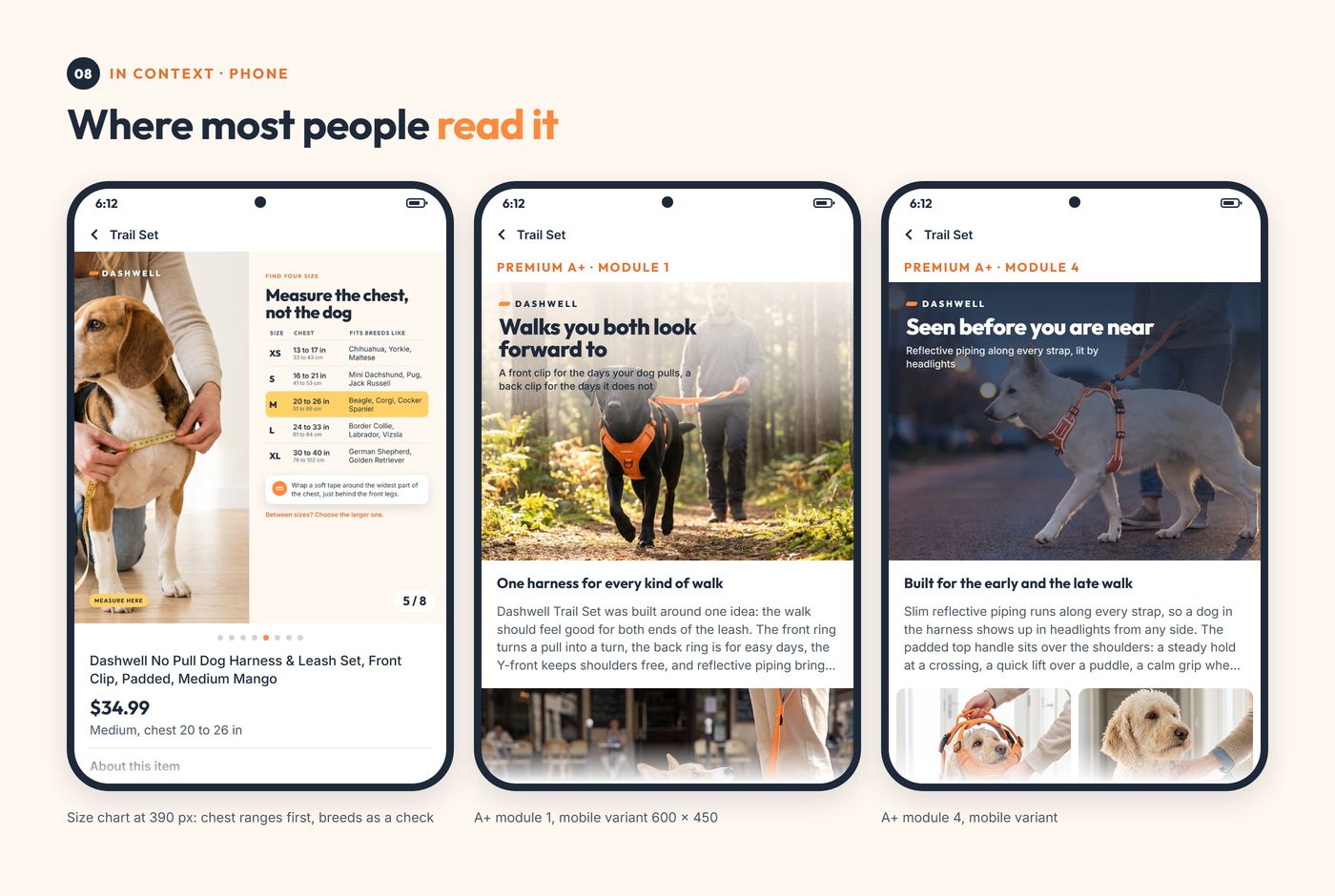 On the phone: three screens, the size chart and the mobile A+ modules