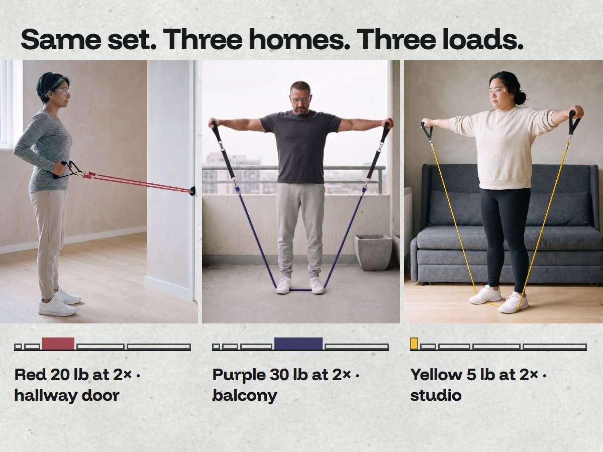People training in a hallway, on a balcony and in a studio with Evenhold tubes
