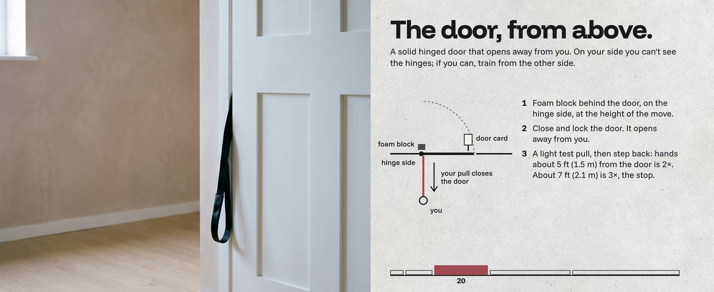Hinge-side gap of a closed door with the Evenhold anchor sleeve, and a plan view of the setup