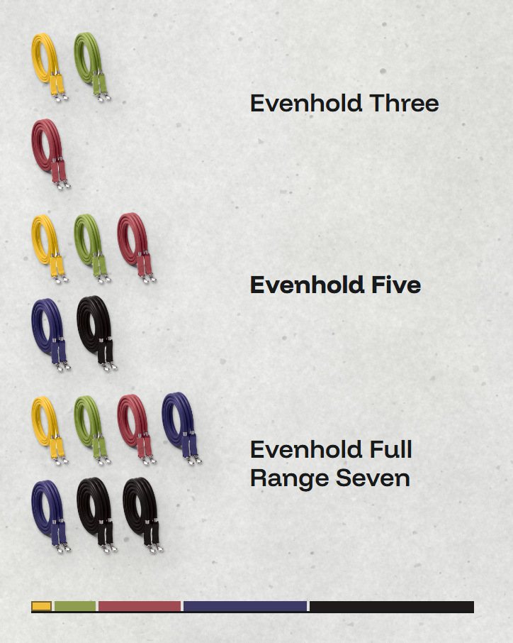 Evenhold Three, Five and Full Range Seven side by side