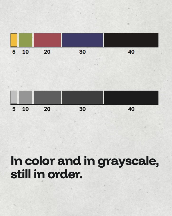 Five Evenhold numbers light to dark, in color and in grayscale