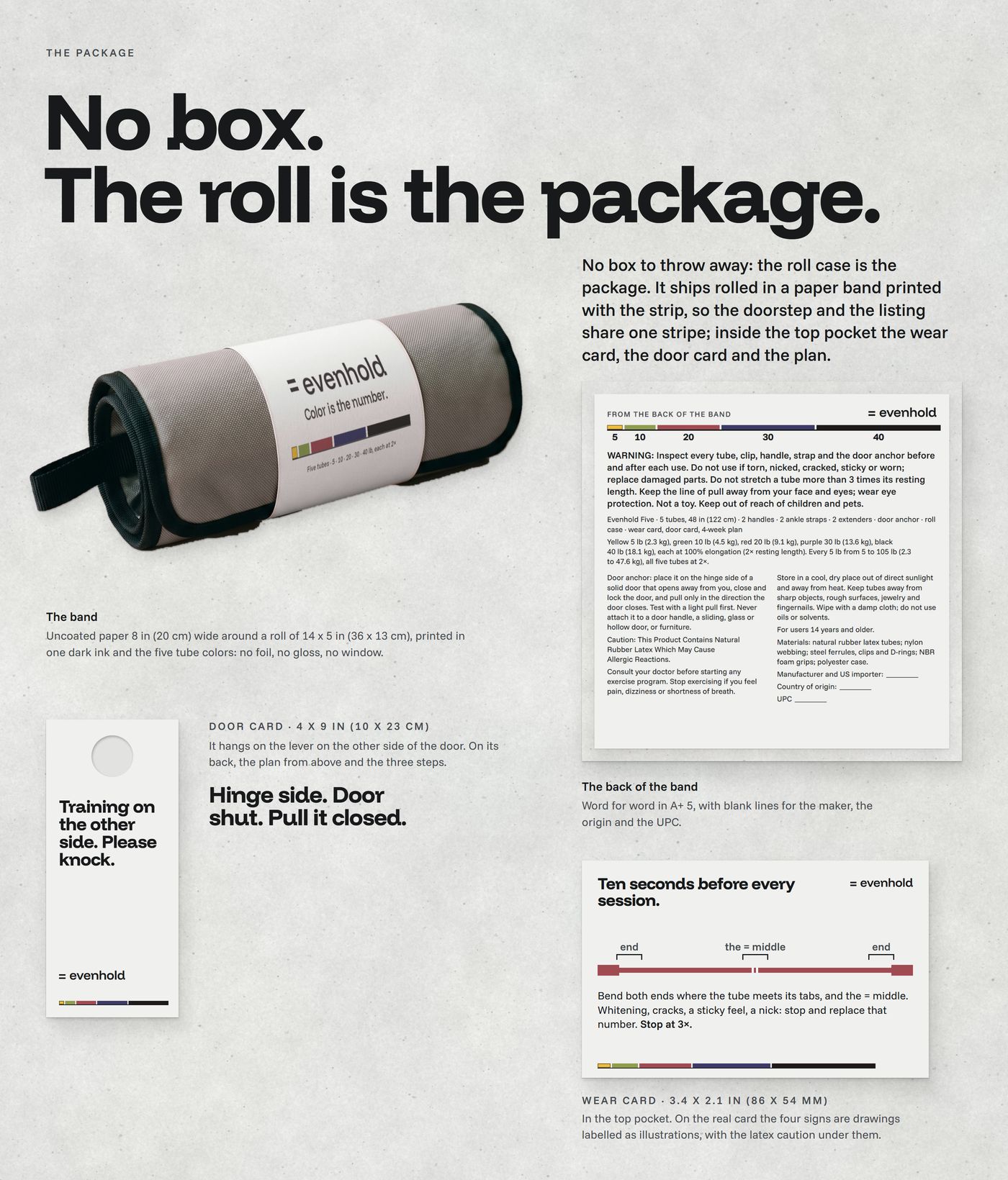 Chapter 03, 'No box. The roll is the package.': the roll in its paper band on concrete, the band's back word for word, the door card and the wear card