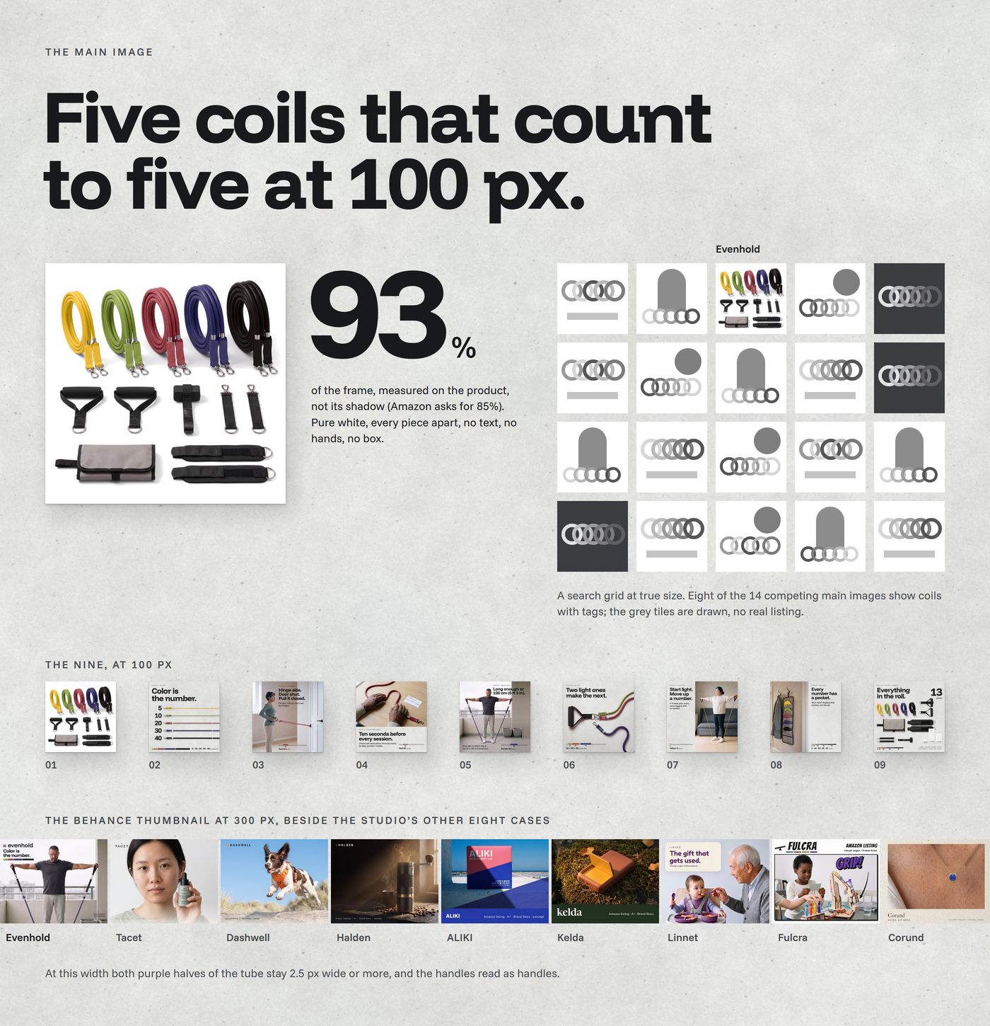 Chapter 04, the main image, 'Five coils that count to five at 100 px.': 93% of the frame, a search-grid test among placeholder tiles, the nine images at 100 px and the thumbnail beside eight other covers