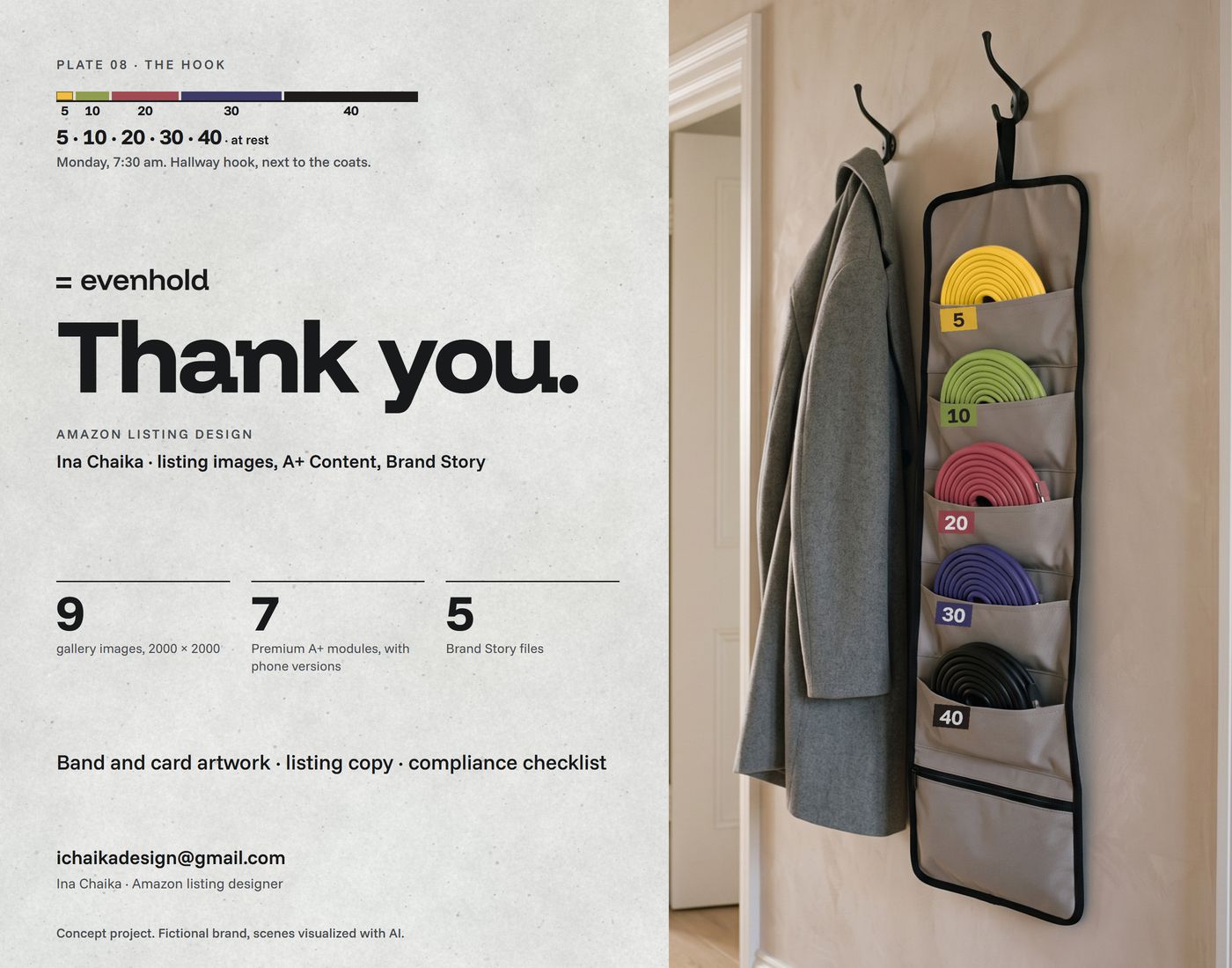 Closing panel: plate 08 with the strip '5 · 10 · 20 · 30 · 40 · at rest', 'Thank you.', the deliverables and the contact; on the right the roll on its hook, full height