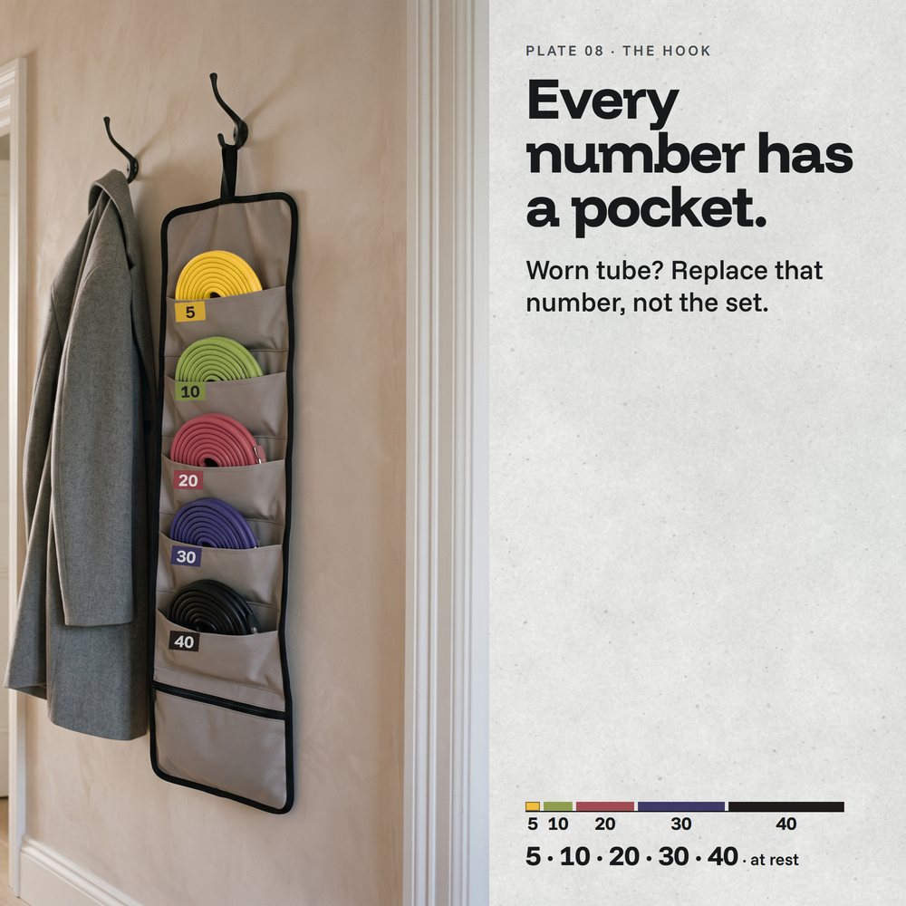 Evenhold roll case open on a hallway hook, five tubes coiled in numbered pockets, lightest at top