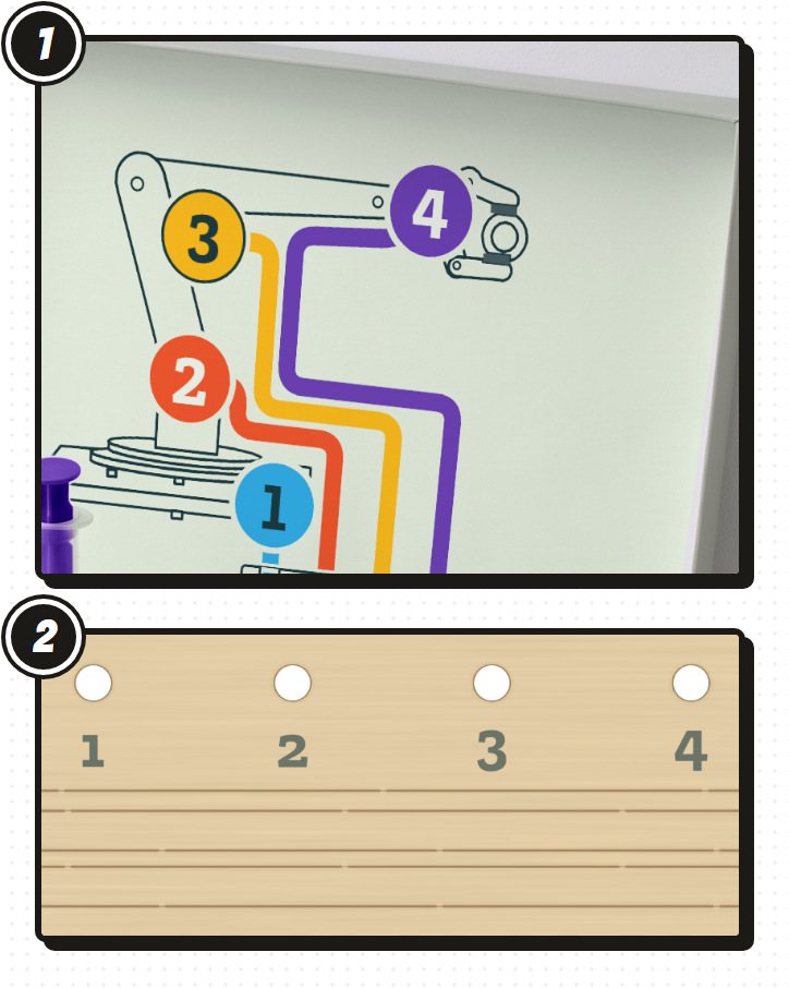 The map printed inside the lid and the numbers 1 to 4 on the rack's bottom plate
