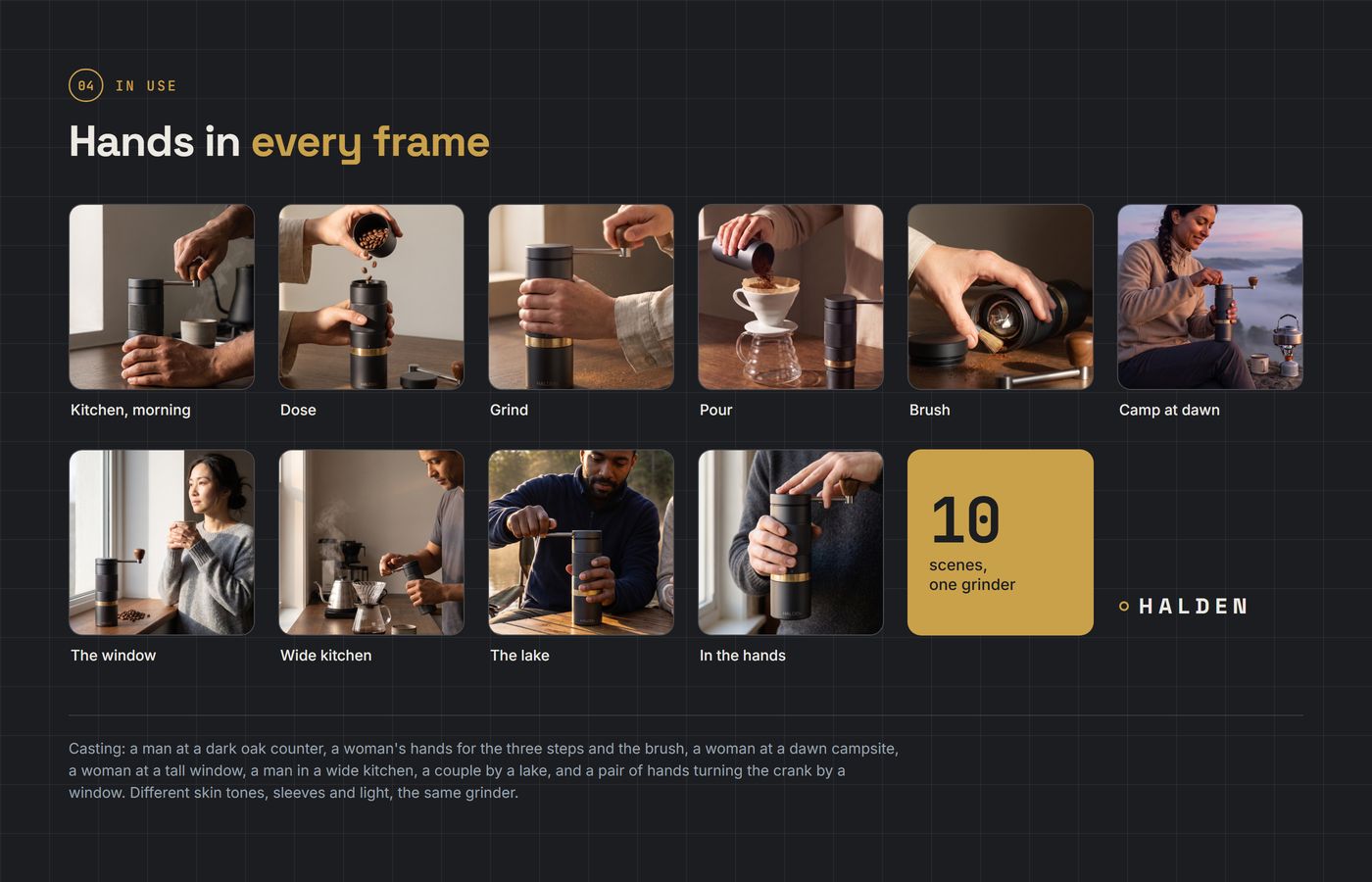 Hands in every frame: a grid of ten scenes with casting notes