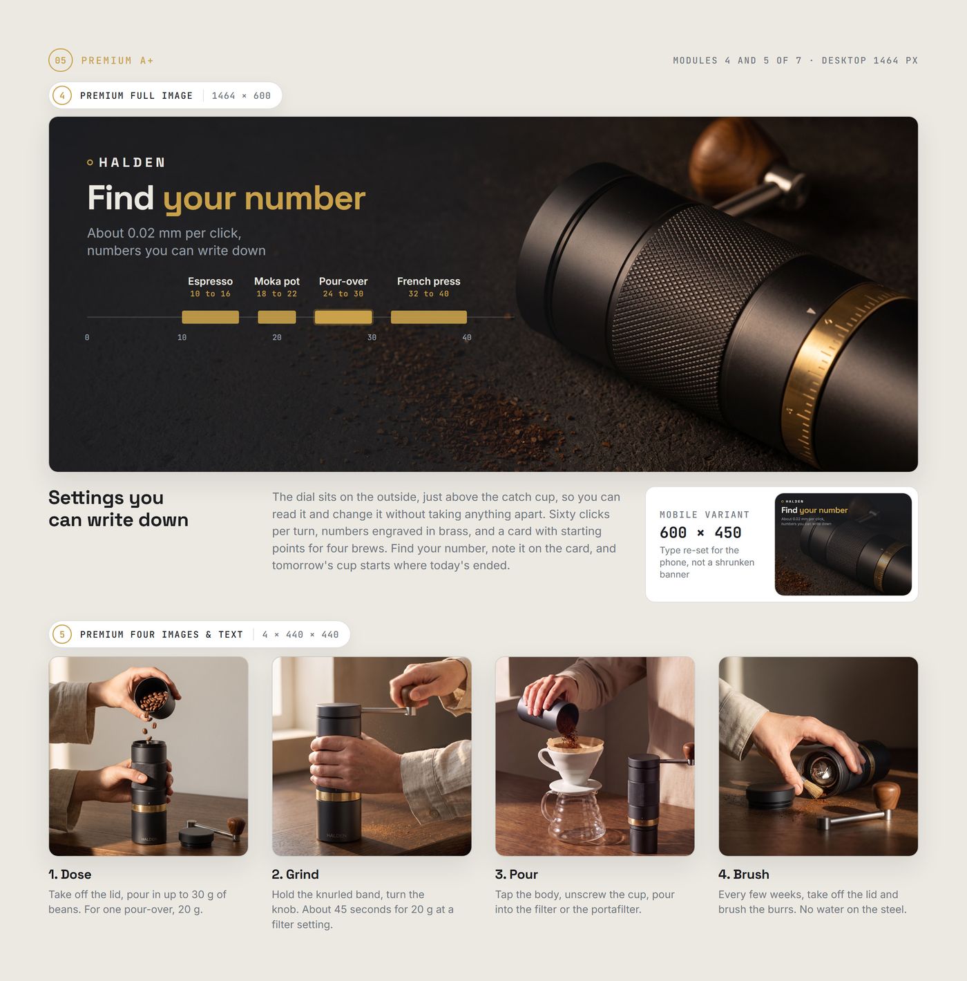 Premium A+ modules 4 and 5: the ring with the scale and four steps