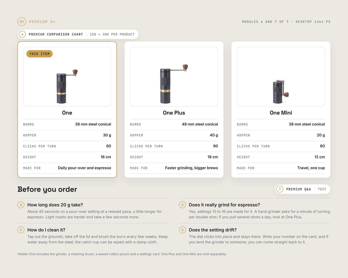 Premium A+ modules 6 and 7: comparison chart and Q&A