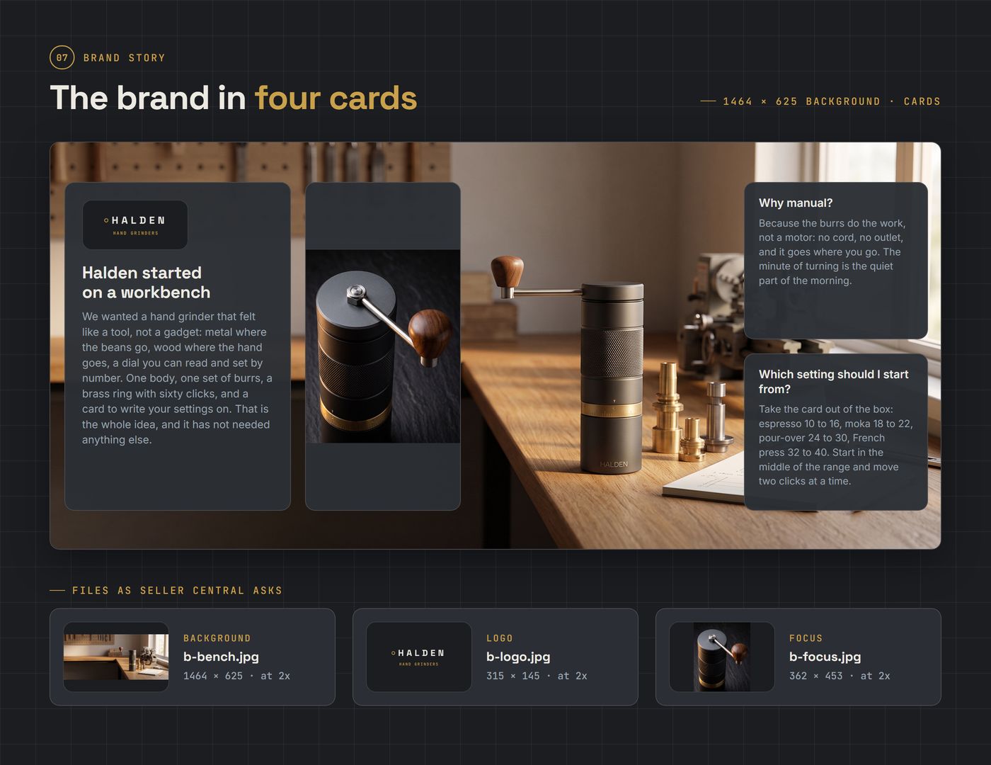 Chapter 07, Brand Story: workbench, logo card, two questions