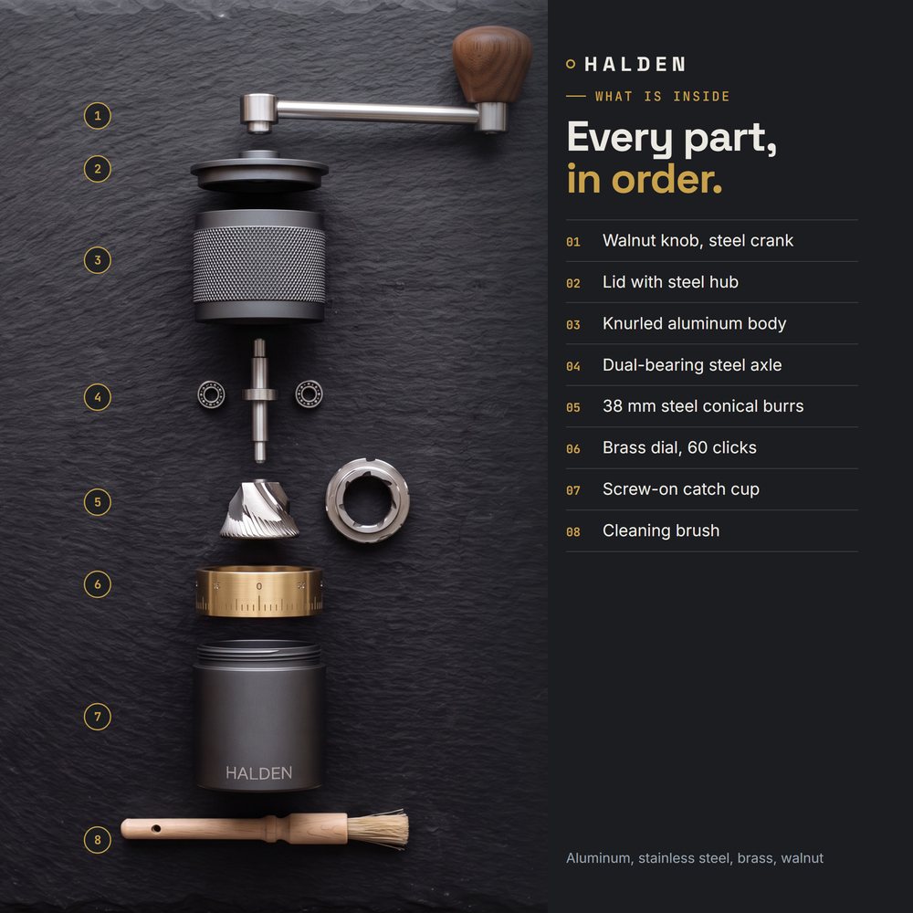 Halden One disassembled on black slate: crank, lid, body, axle, burrs, brass dial, cup, brush