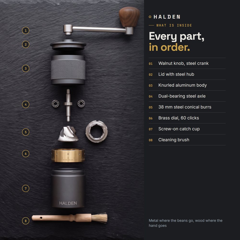 Halden One disassembled on black slate: crank, lid, body, axle, burrs, brass dial, cup, brush