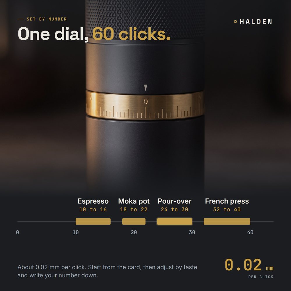 Brass adjustment ring of the Halden One with a grind scale: espresso, moka, pour-over, French press