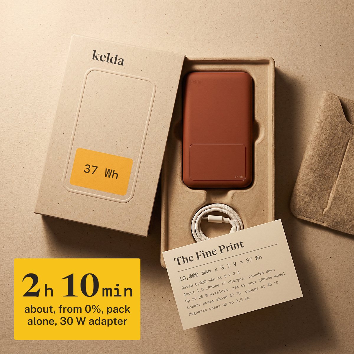 Open Kelda 37 box from above: pack in its pulp tray, coiled cable, felt sleeve, The Fine Print card