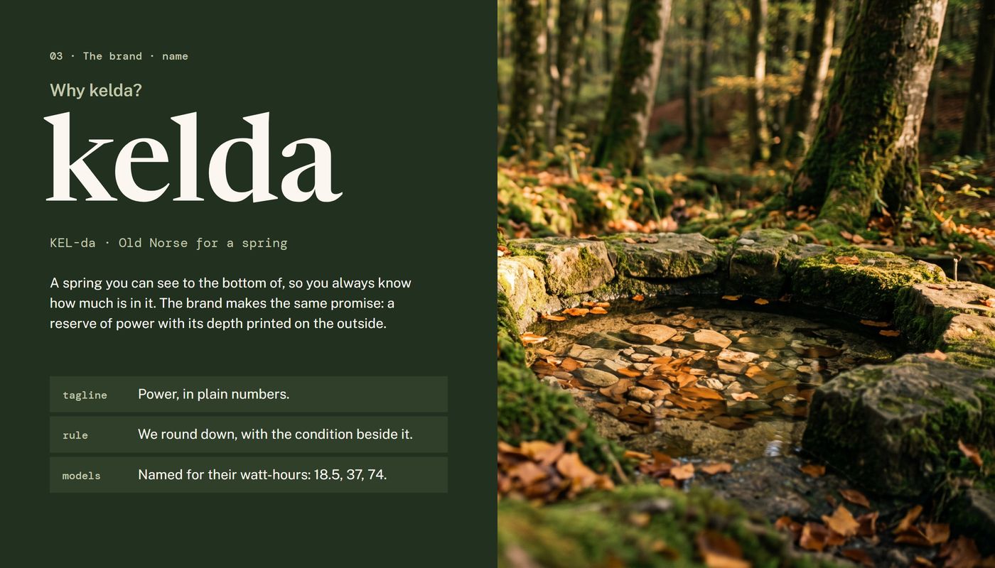 Chapter 03, the name: kelda in large type, KEL-da · Old Norse for a spring, the tagline, the round-down rule, models 18.5, 37 and 74, and a spring in beech woods