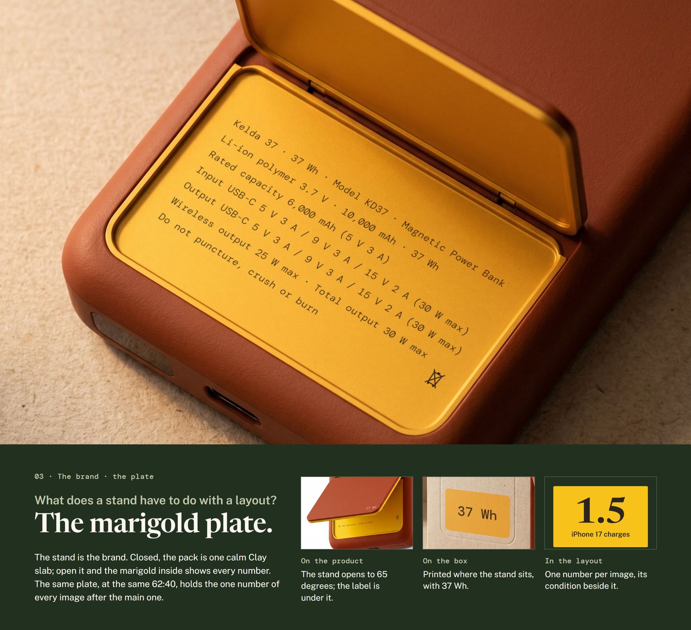 Chapter 03, the marigold plate: the open stand with its printed label up close, and the plate's path from product to box to layout