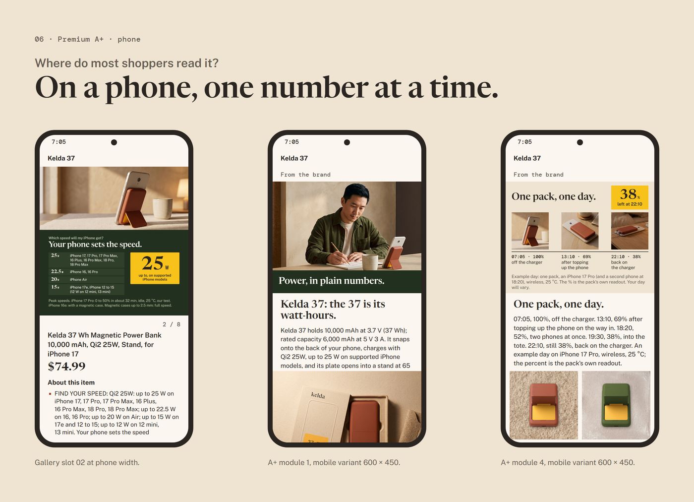 Chapter 06, on the phone: slot 02 and the mobile variants of A+ modules 1 and 4 on three generic phones