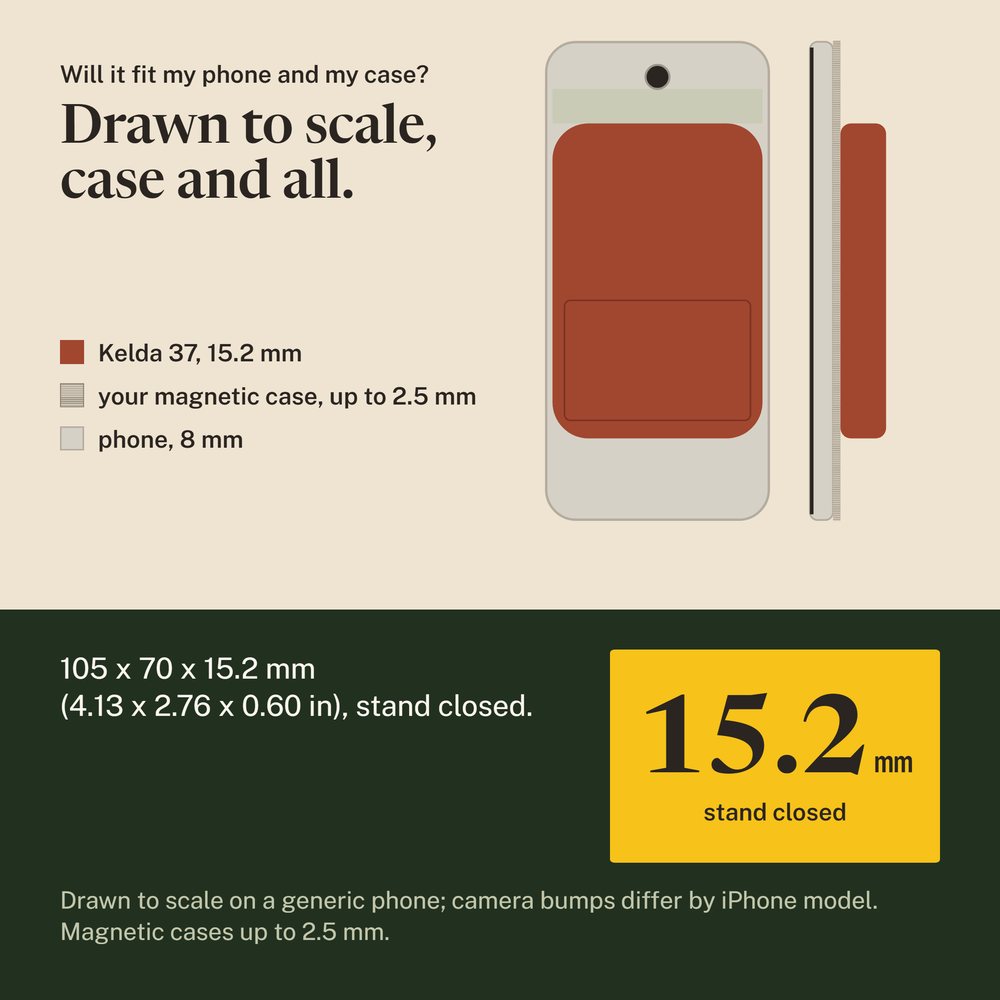 Drawing to scale of Kelda 37 on the back of a generic phone, and in section over a magnetic case