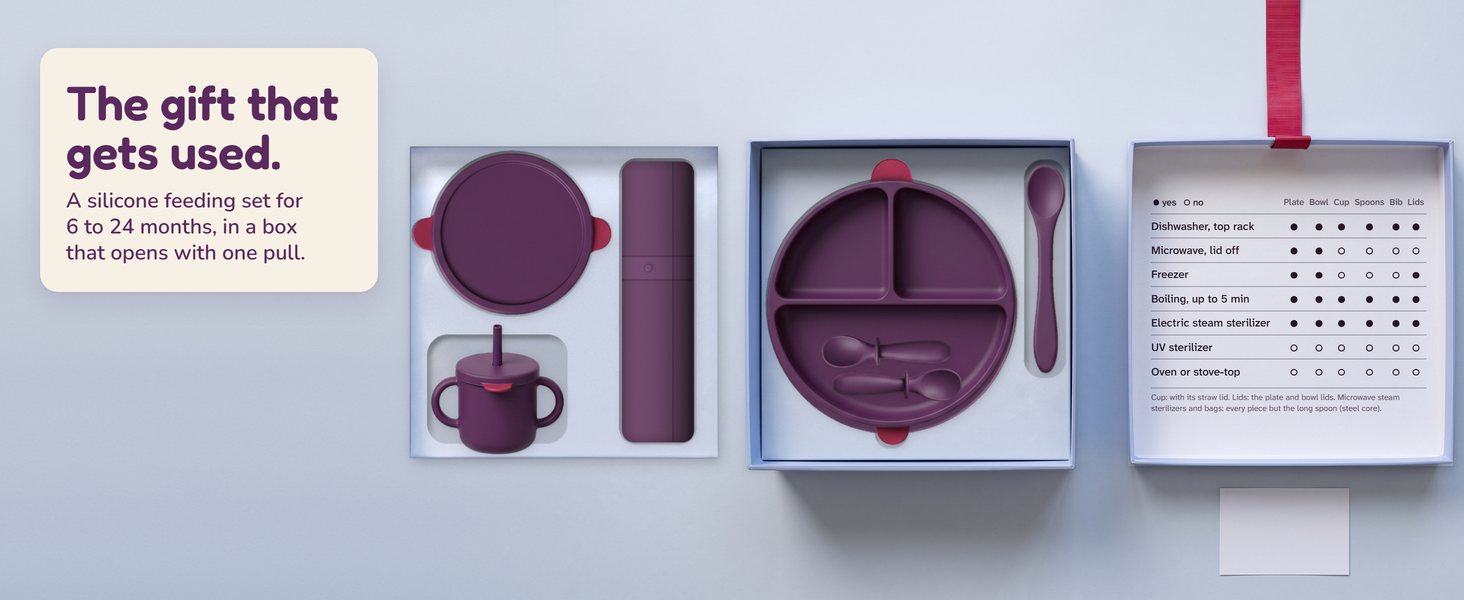 Open Linnet gift box from above with the set inside and the care table in the lid