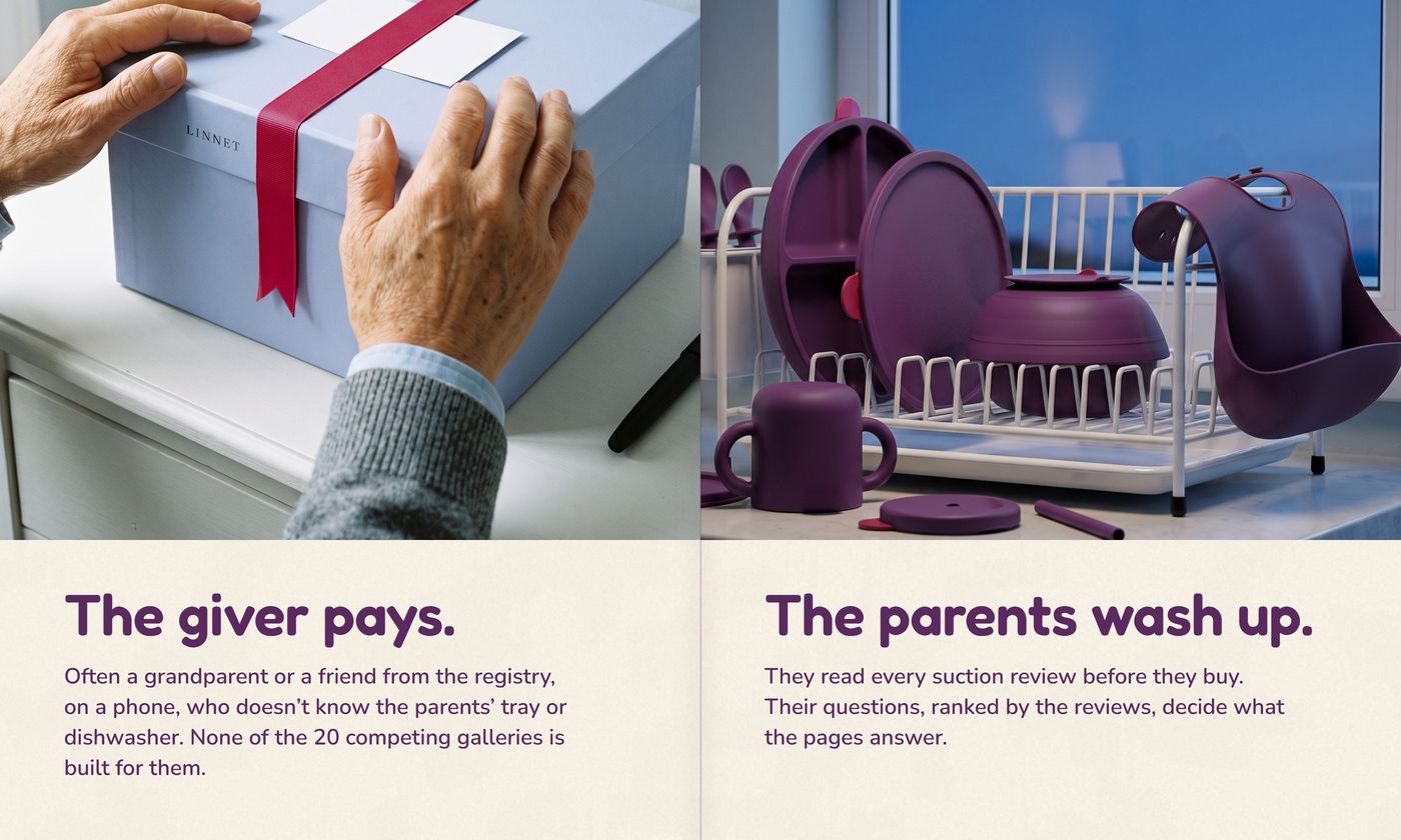 The brief as a spread: 'The giver pays.', hands on the gift box with its raspberry ribbon, and 'The parents wash up.', plate, bowl and spoons on the drying rack