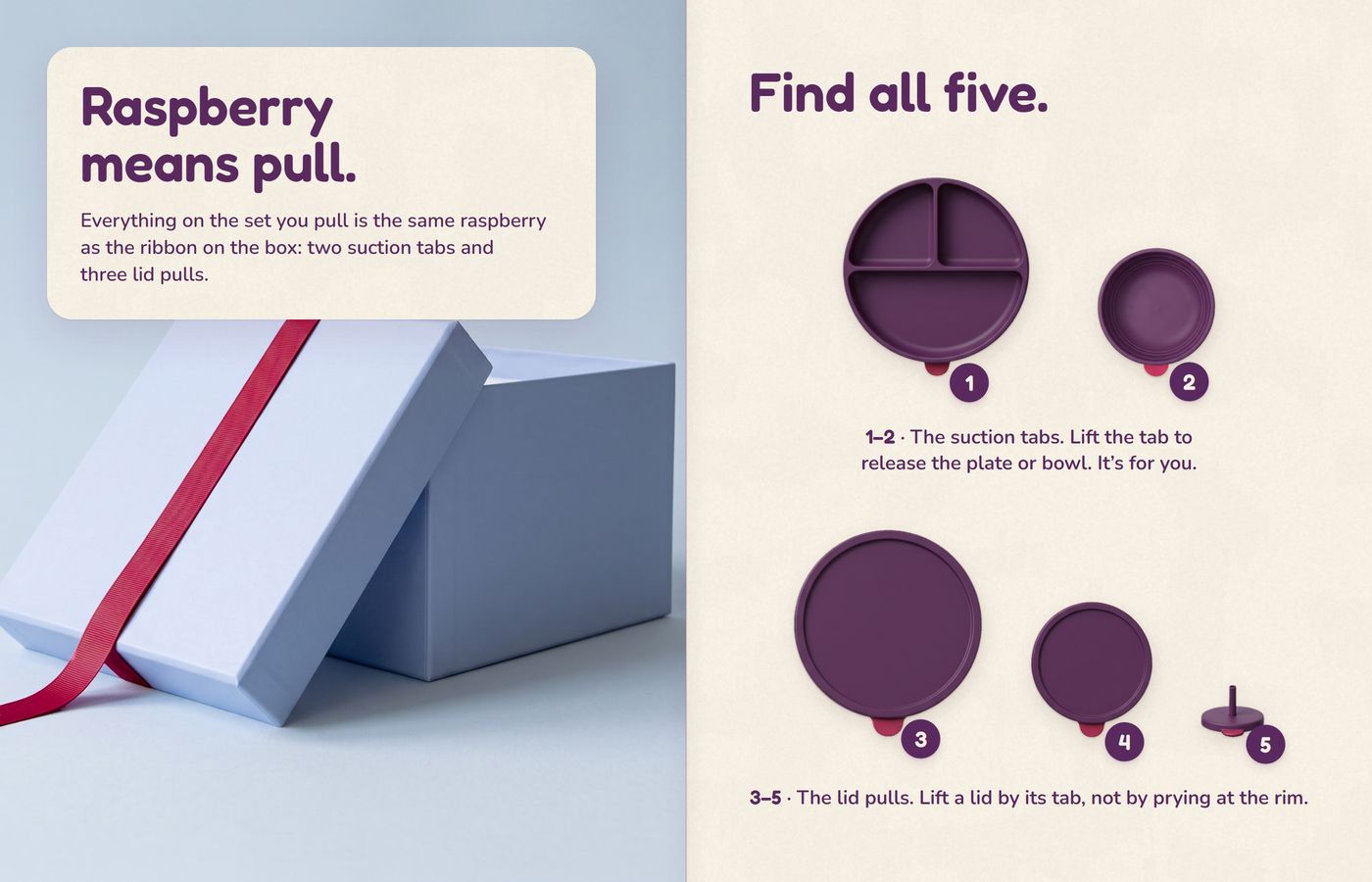 'Raspberry means pull.': the box with its raspberry ribbon and the game 'Find all five.', five pieces with stickers at their raspberry tabs
