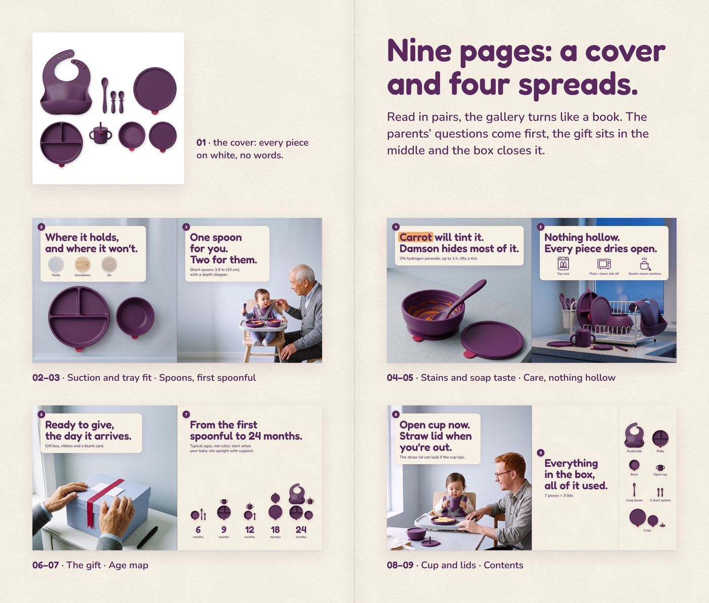 The gallery as a book, 'Nine pages: a cover and four spreads.': the cover and spreads 02–03, 04–05, 06–07, 08–09, each captioned with its roles