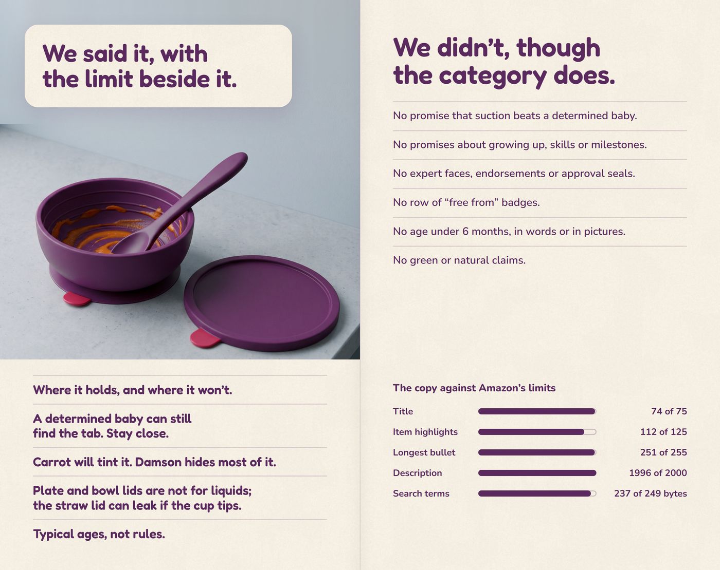 Copy: 'We said it, with the limit beside it.', the bowl after carrot and listing lines with their limits; 'We didn't, though the category does.' and the copy against Amazon's limits