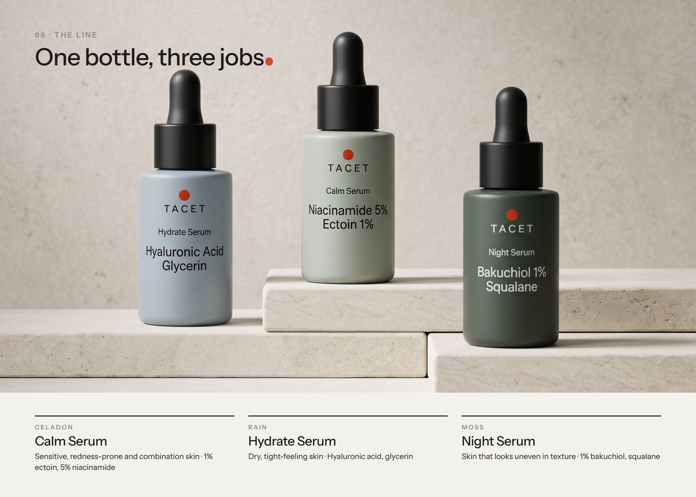 Chapter 06, the line: one bottle, three serums