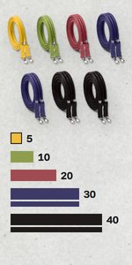 Evenhold Full Range Seven
