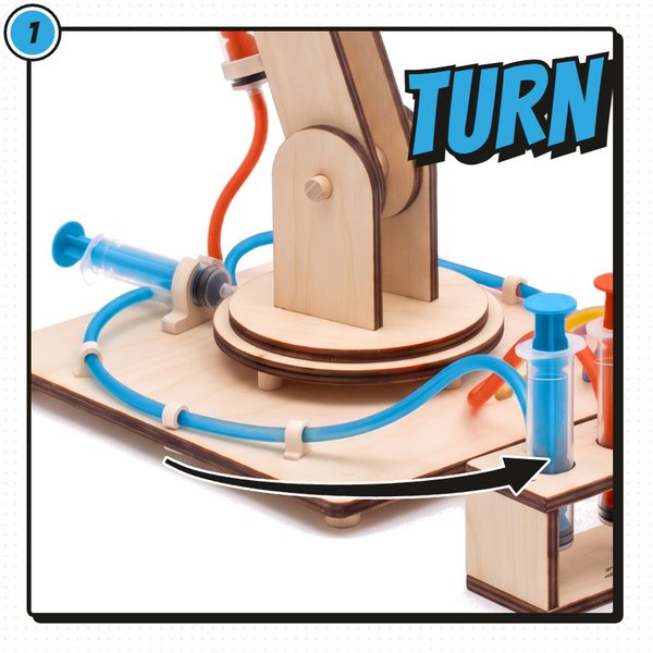Turn