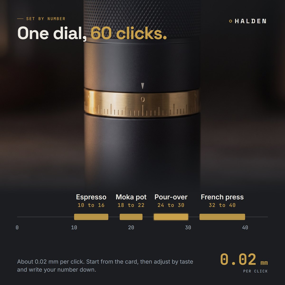 Brass adjustment ring of the Halden One with a grind scale: espresso, moka, pour-over, French press