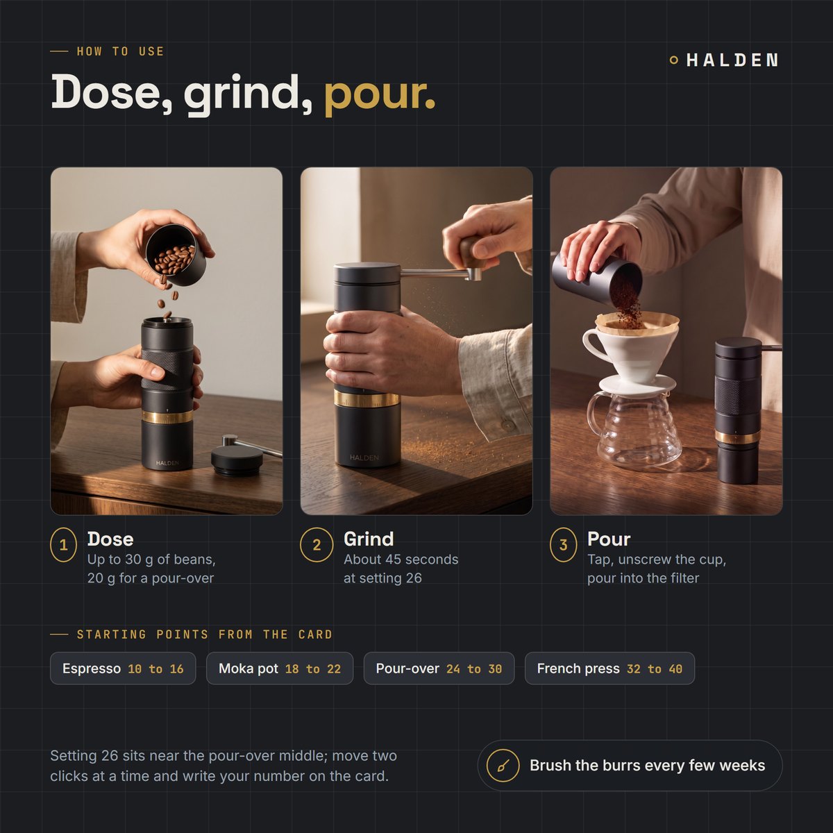 Three steps with the Halden One: dose beans, grind, pour into a filter, AI-generated person